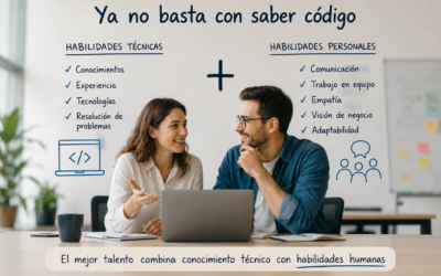 Del código al negocio: por qué las empresas buscan cada vez más perfiles con visión de negocio.